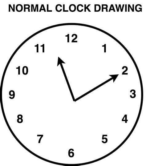 Printable Clock Drawing Test